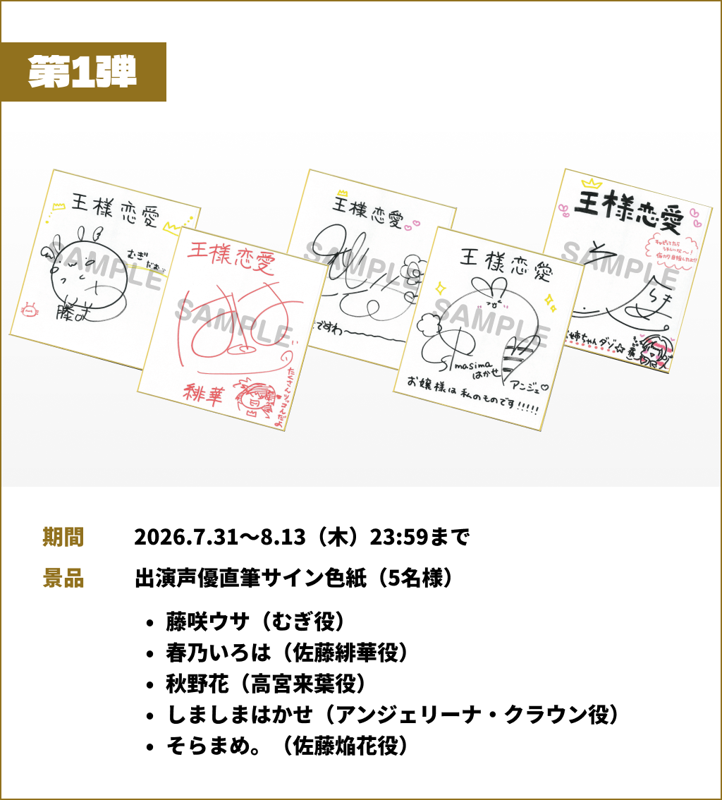 第1弾 - 期間: 2026.7.31～8.13（木）23:59まで / 景品: 出演声優直筆サイン色紙（5名様）, 藤咲ウサ（むぎ役）, 春乃いろは（佐藤緋華役）, 秋野花（高宮来葉役）, しましまはかせ（アンジェリーナ・クラウン役）, そらまめ。（佐藤焔花役）